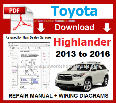 Toyota Highlander 2013 to 2016 Workshop Manual Download PDF
